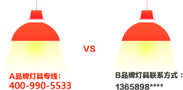 提升企業(yè)形象，增加廣告回報(bào)